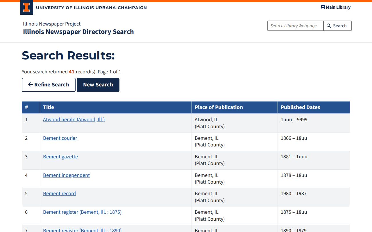 Illinois Newspaper Project Piatt County holdings results